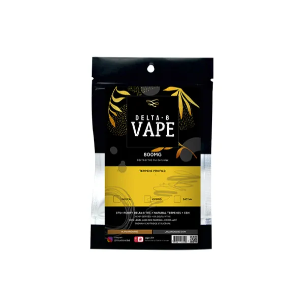Benefits of Private Labeling Delta 8 Products